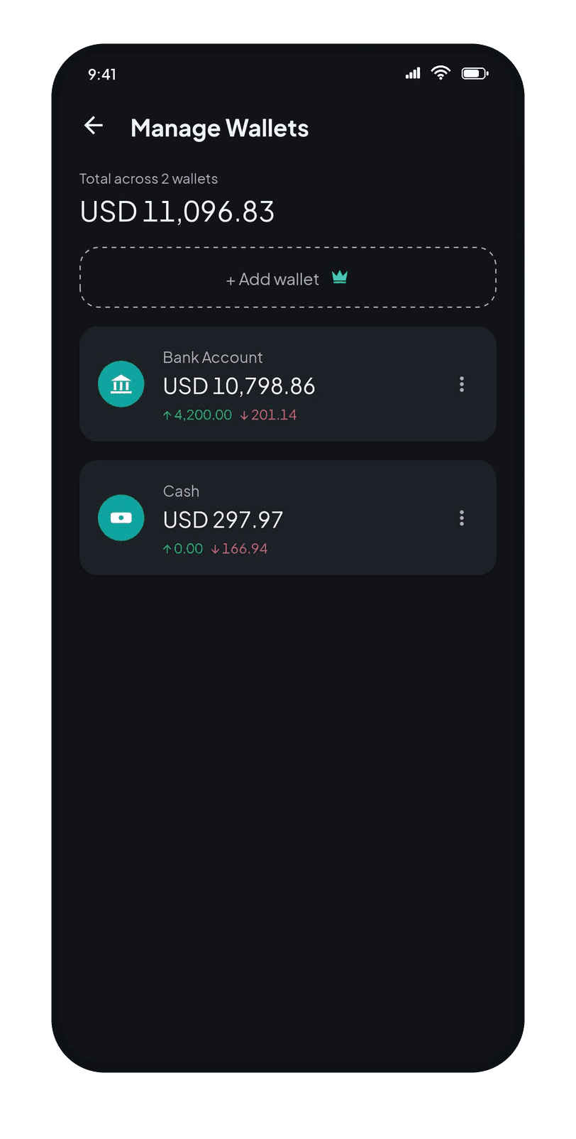 Coinly Wallets: every wallet with its balance and lifetime money in and out